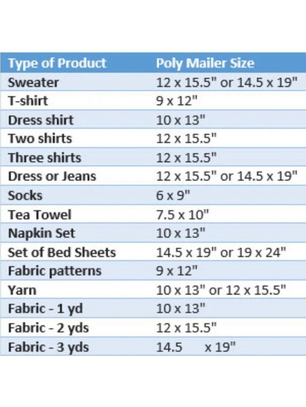 50 6X9 Pineapple Poly Mailers PRICE IS FIRM - Picture 2 of 7